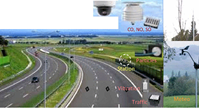 Noise Monitor SCS9077 per Rumore autostradale